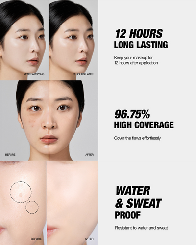 T FIT Buy 1 Get 1 Free, Cover Up All Pro Concealer | 3 in 1 concealer palette Full coverage | Hides Blemishes, Flaws & Dark circle | Long-lasting.