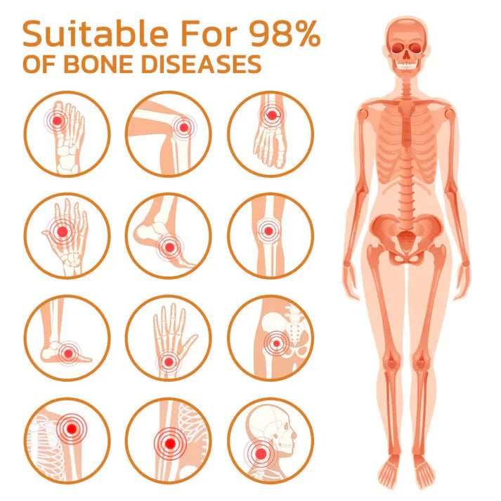 Bee Venom Joint and Bone Therapy Spray |⭐⭐⭐⭐⭐ (4.9/5)- Buy 1 Get 1 Free 🔥