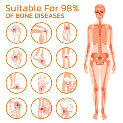 Bee Venom Joint and Bone Therapy Spray |⭐⭐⭐⭐⭐ (4.9/5)- Buy 1 Get 1 Free 🔥